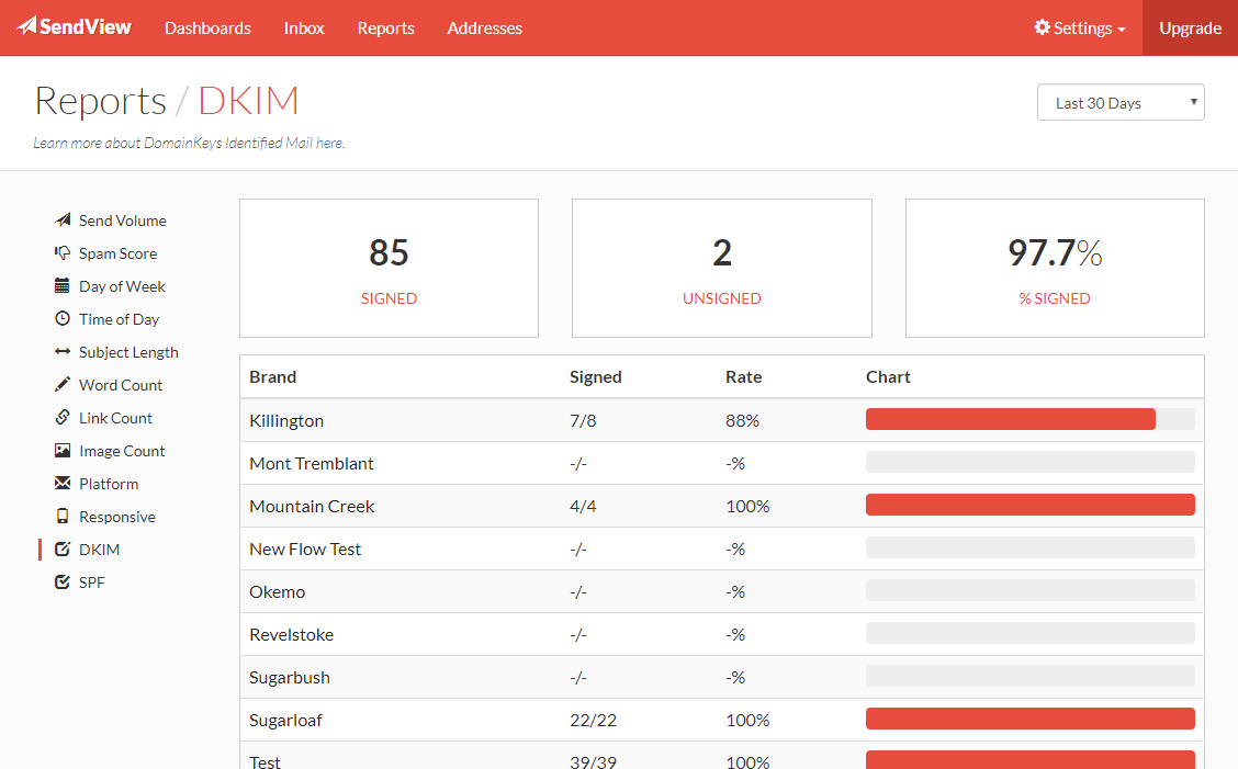 SendView gallery image