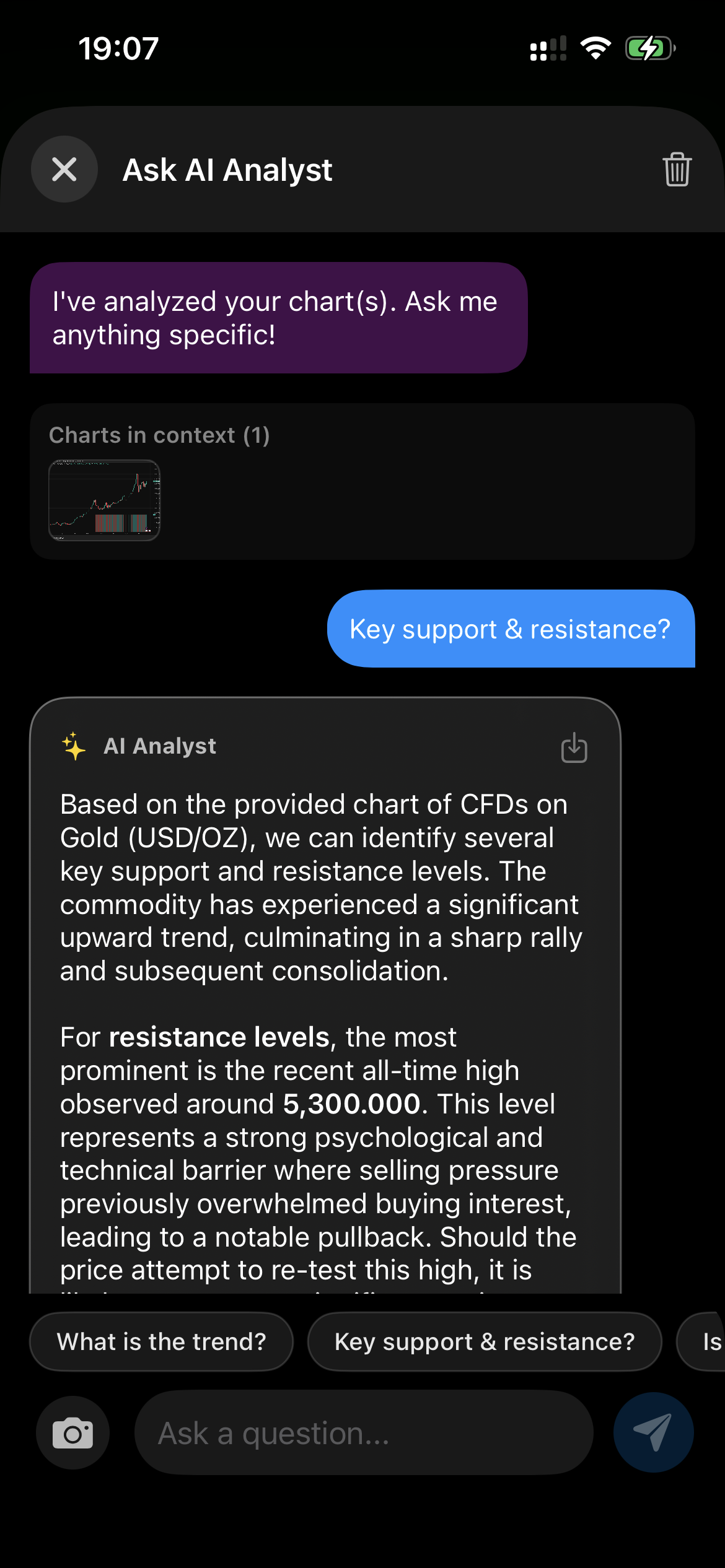 SnapChart AI gallery image