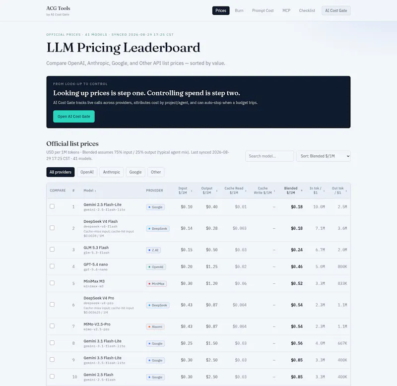 ACG Tools screenshot 4