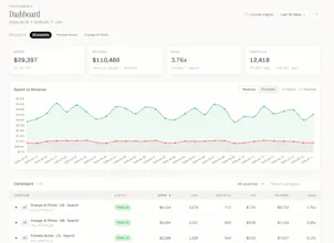 Searchad.ai gallery image