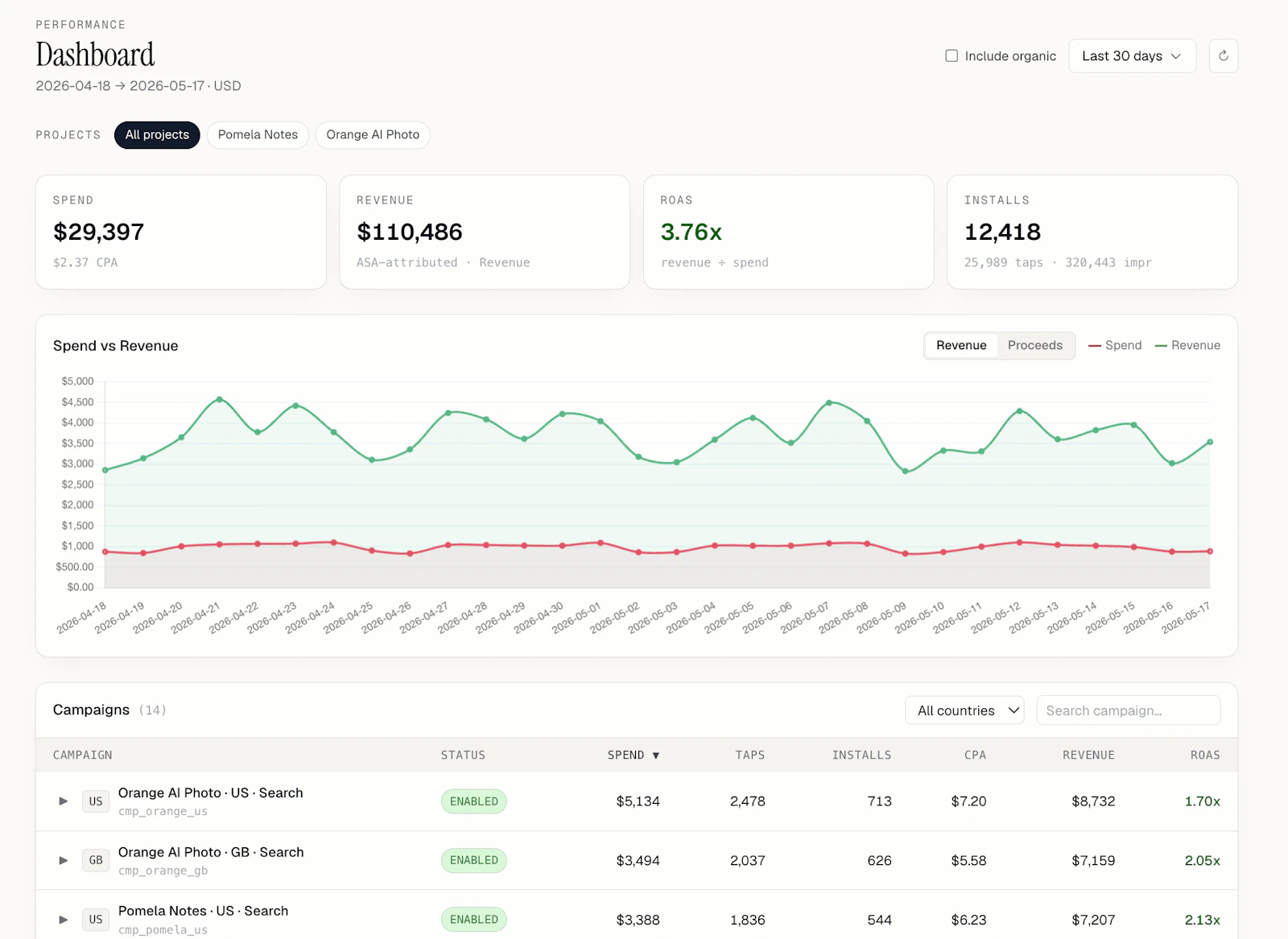 Searchad.ai screenshot 4
