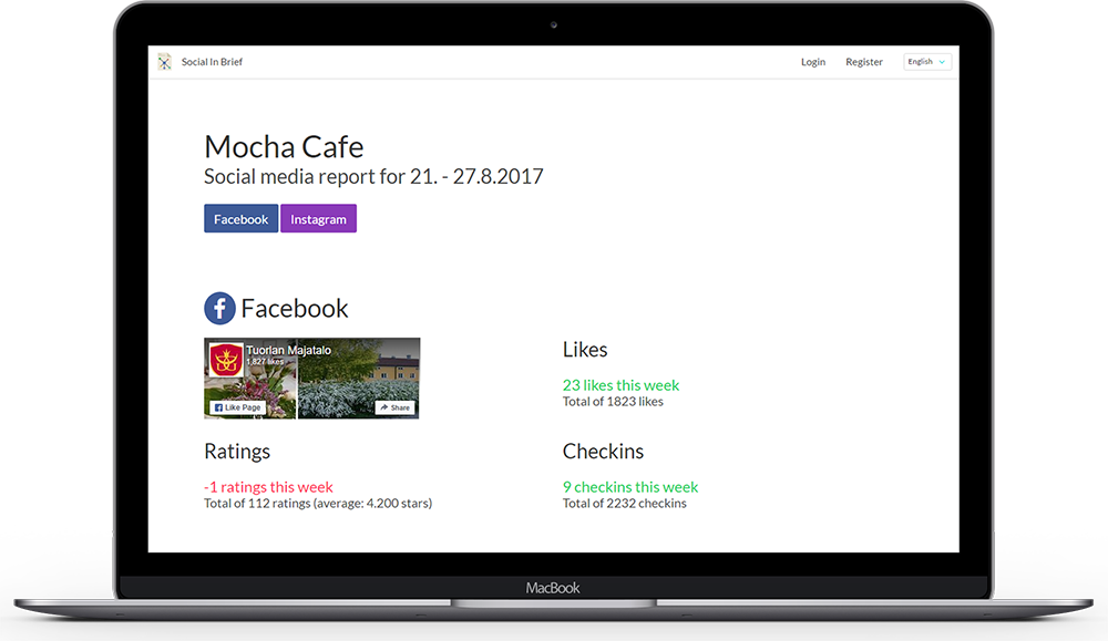 Social In Brief gallery image