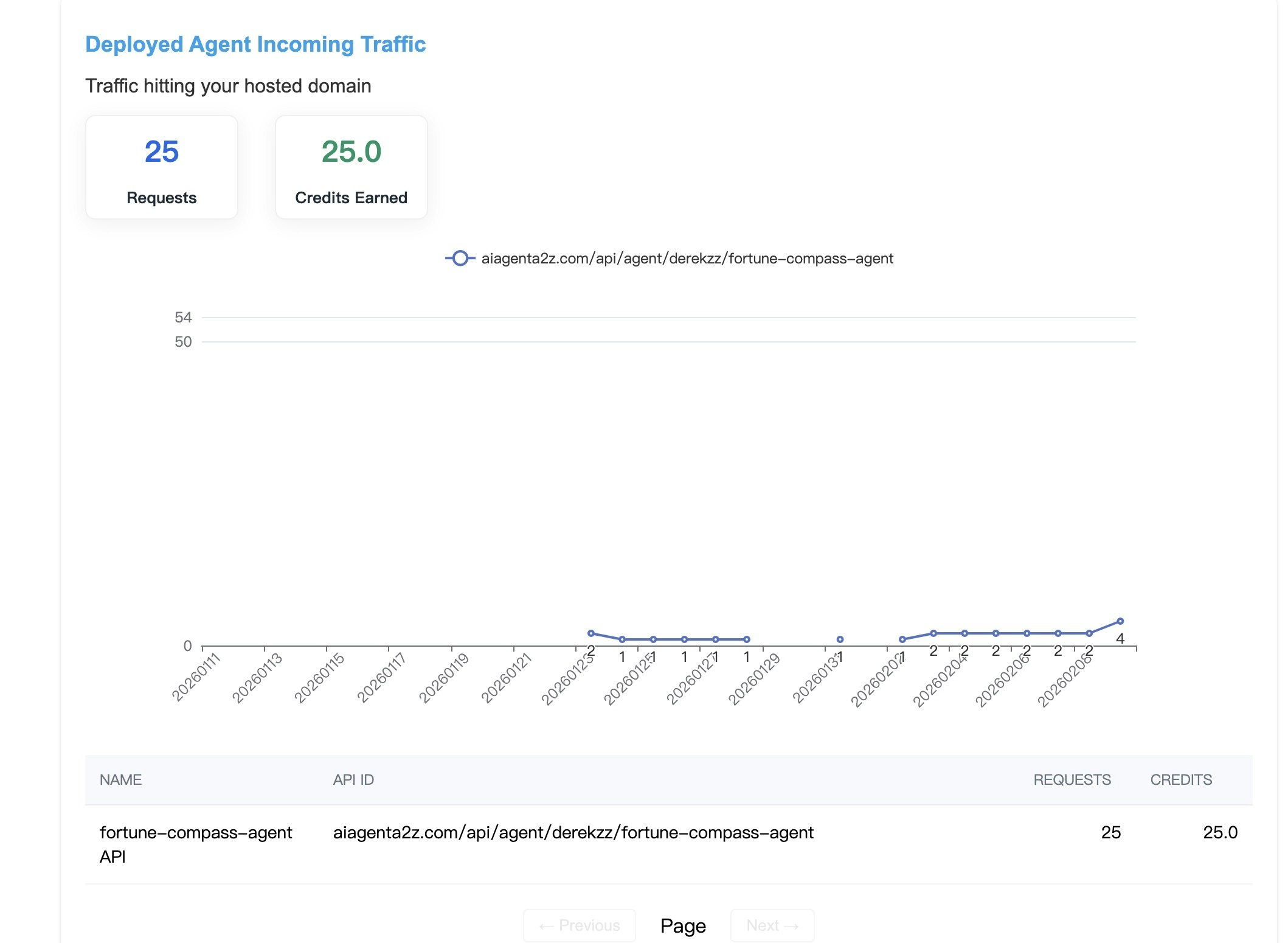 DeepNLP AI Agent Marketplace & Router gallery image