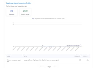 DeepNLP AI Agent Marketplace & Router gallery image