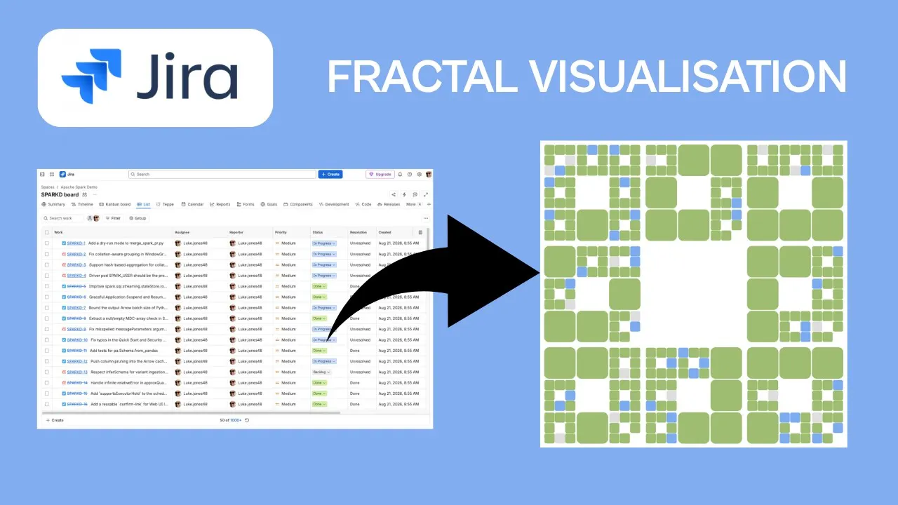 Teppe for Jira - Backlog Hierarchy gallery image