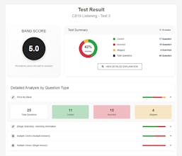 prepielts.click gallery image