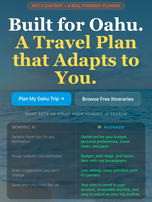 AlohaGo gallery image