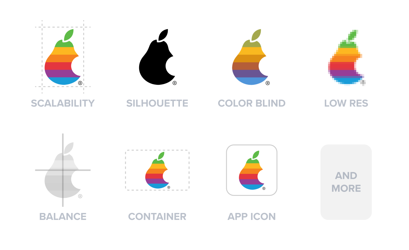 Logo Lab Visual Experiments That Put Your Logo To The Test