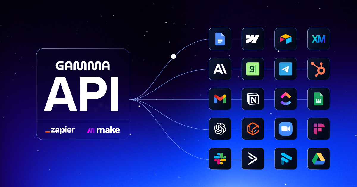 API gamma - Mazzi, dock e post sociali auto-generati all'interno di qualsiasi flusso di lavoro media 2