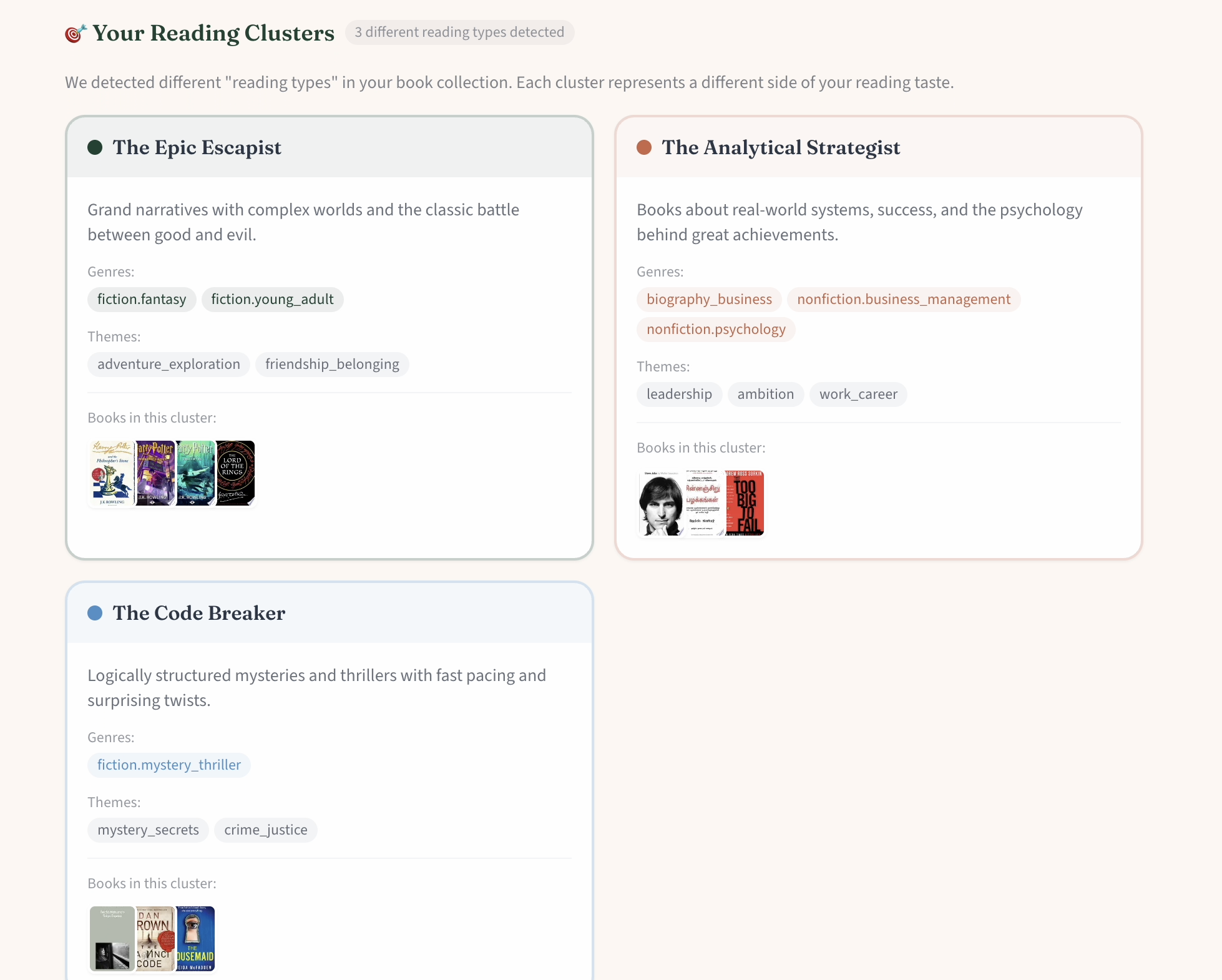 toomanybooks.ai gallery image