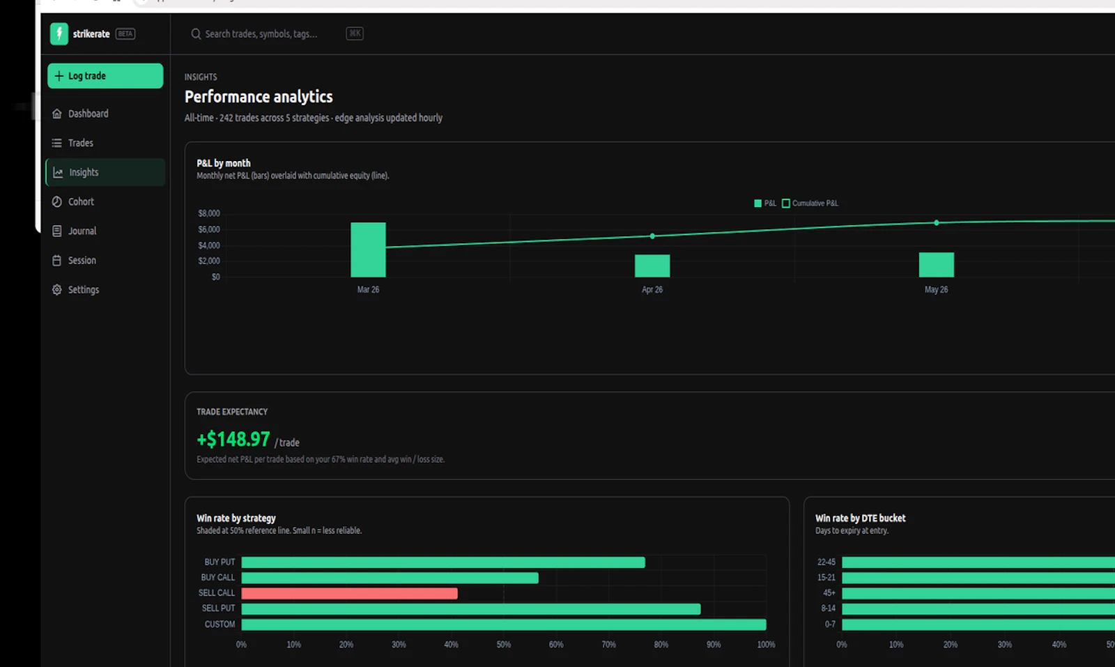 Strikerate screenshot 2