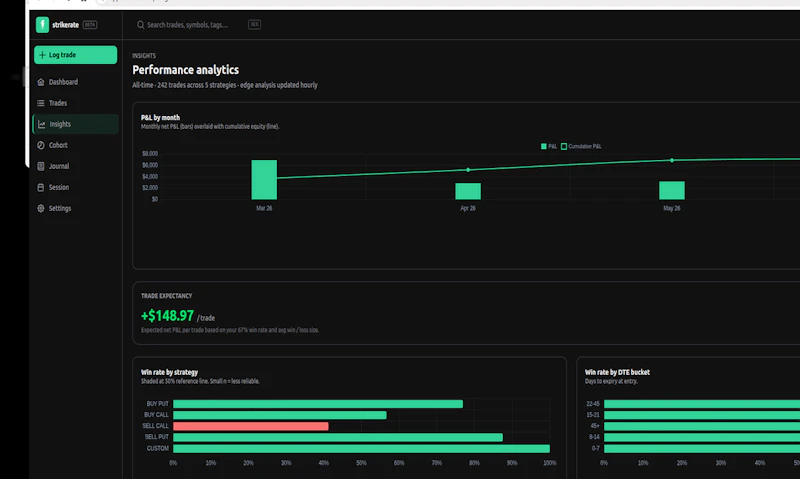 Strikerate screenshot 2