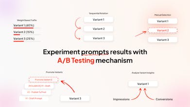 PromptCompose - Beta gallery image