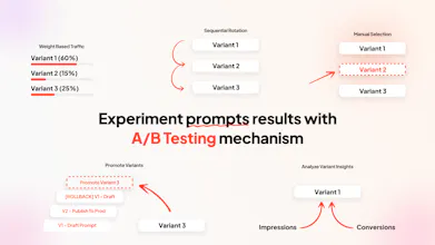 PromptCompose - Beta gallery image