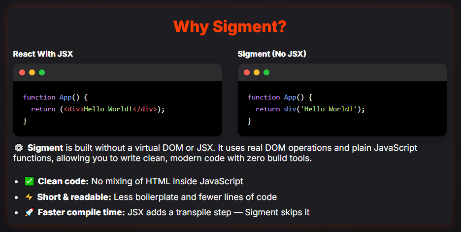 Sigment gallery image