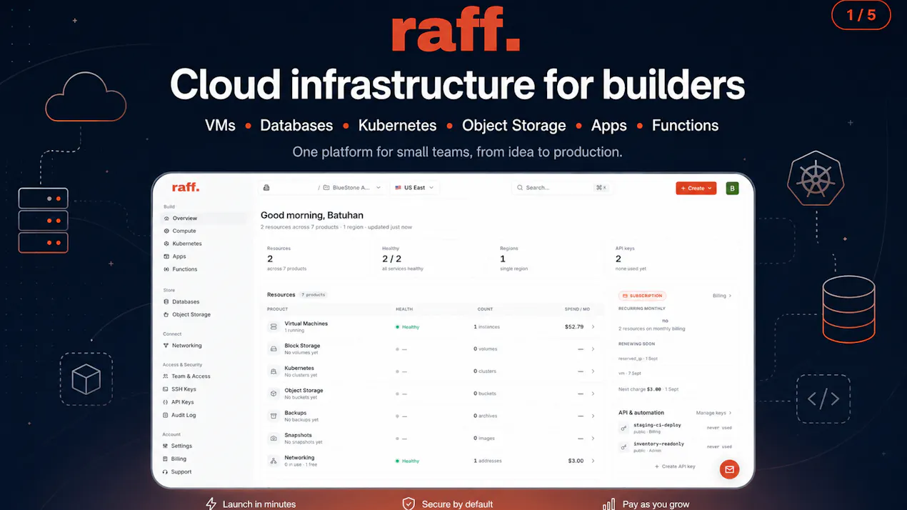 Raff product