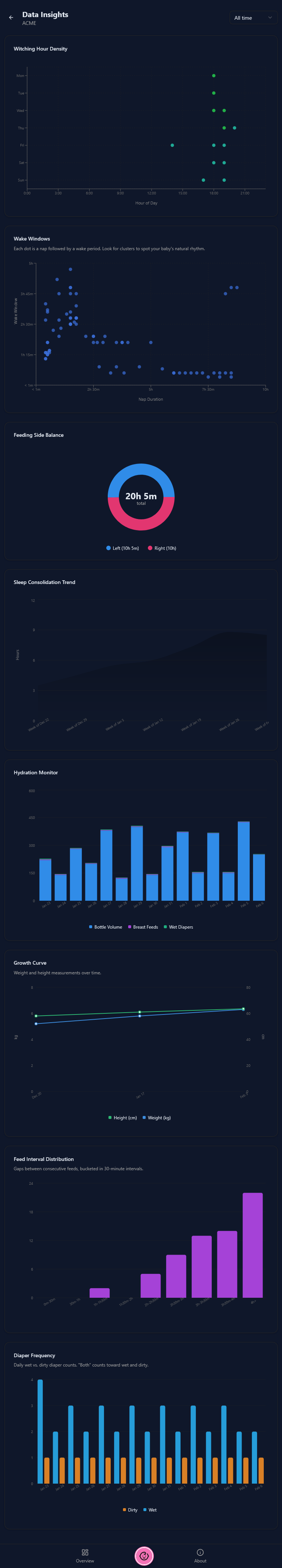 Baby Vault - Screenshot 5 showing product features and functionality
