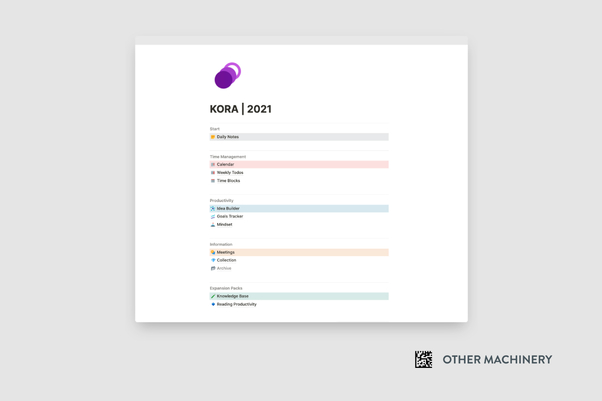 KORA | 2021 | Yearly Planner gallery image