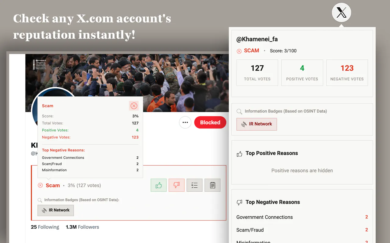 RepIndex chrome extension gallery image