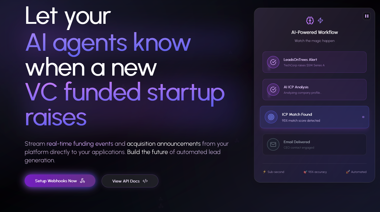 LeadsOnTrees - VC Funding Webhooks media 1