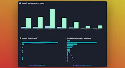 Stats PH gallery image