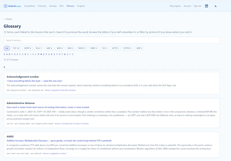SubnetLayer: Learn Protocols Visually screenshot 2