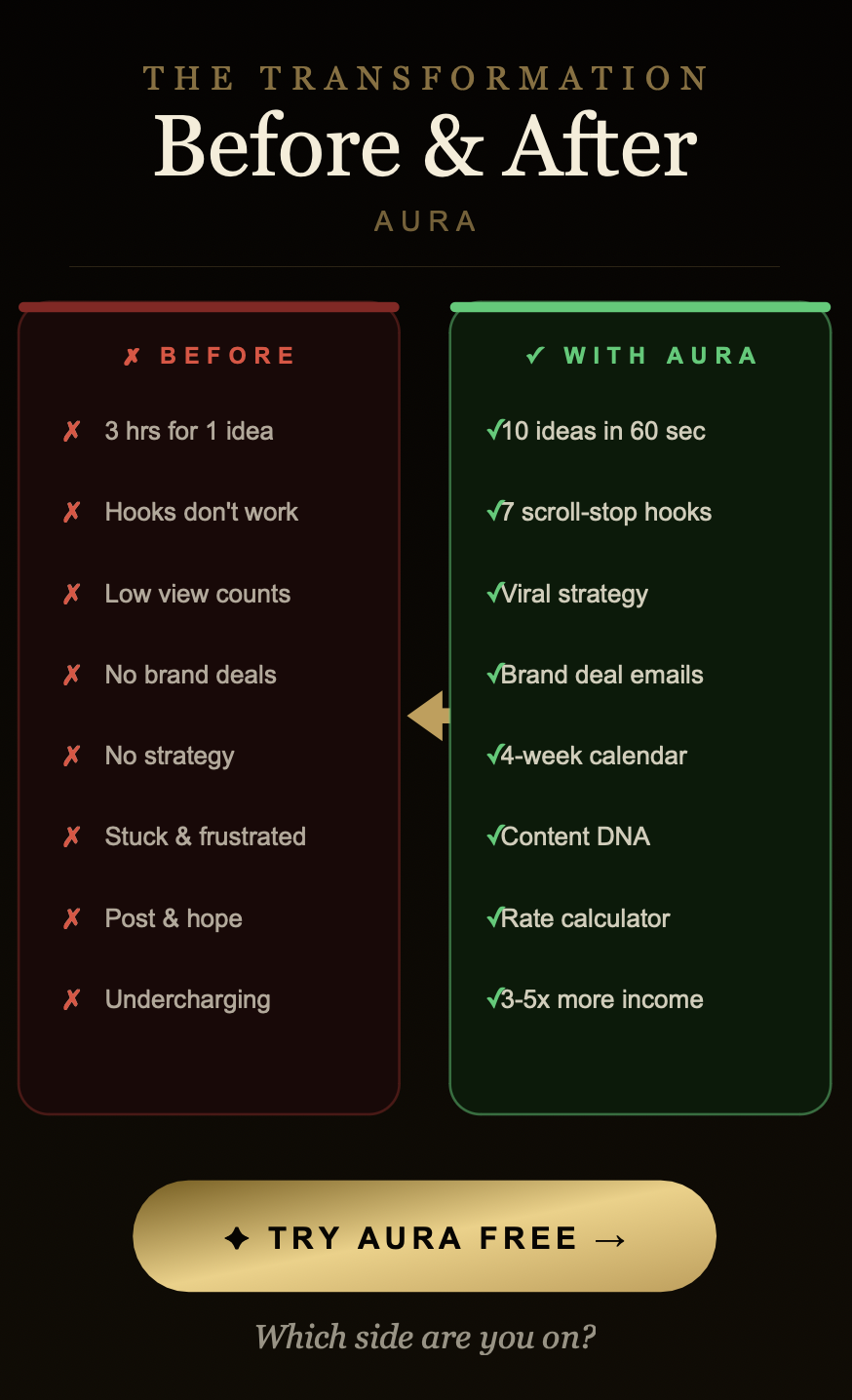 AURA gallery image