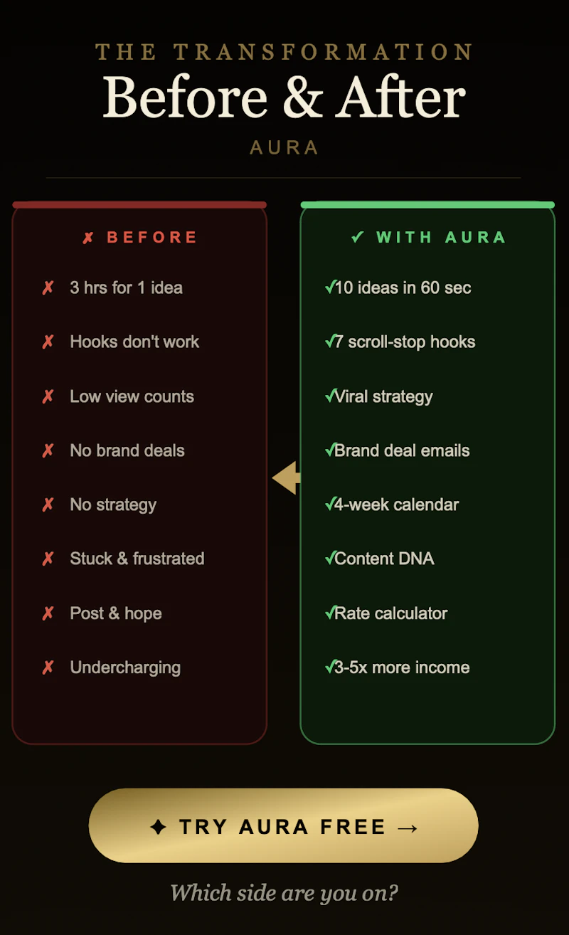 AURA screenshot 2