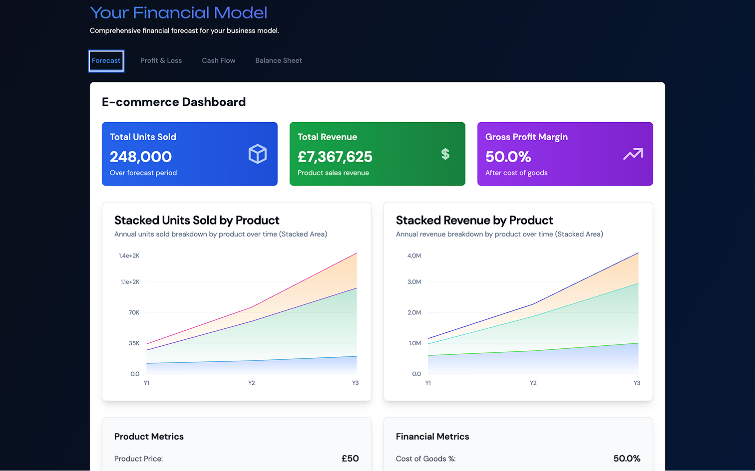 FuturesAI gallery image