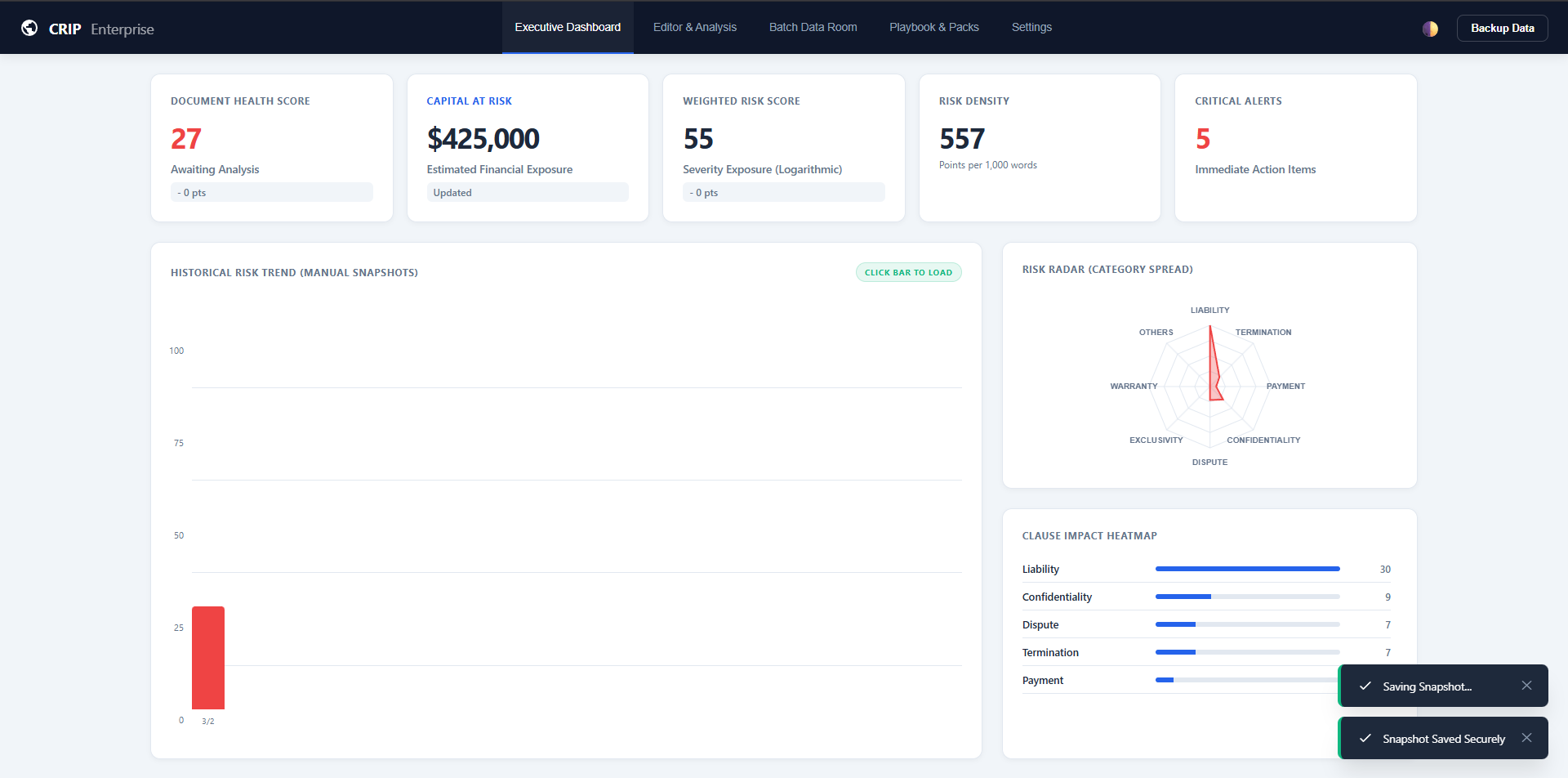 CRIP; Offline Contract Risk Intelligence gallery image