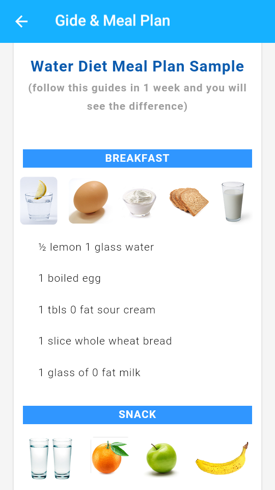 Water Diet Plan gallery image