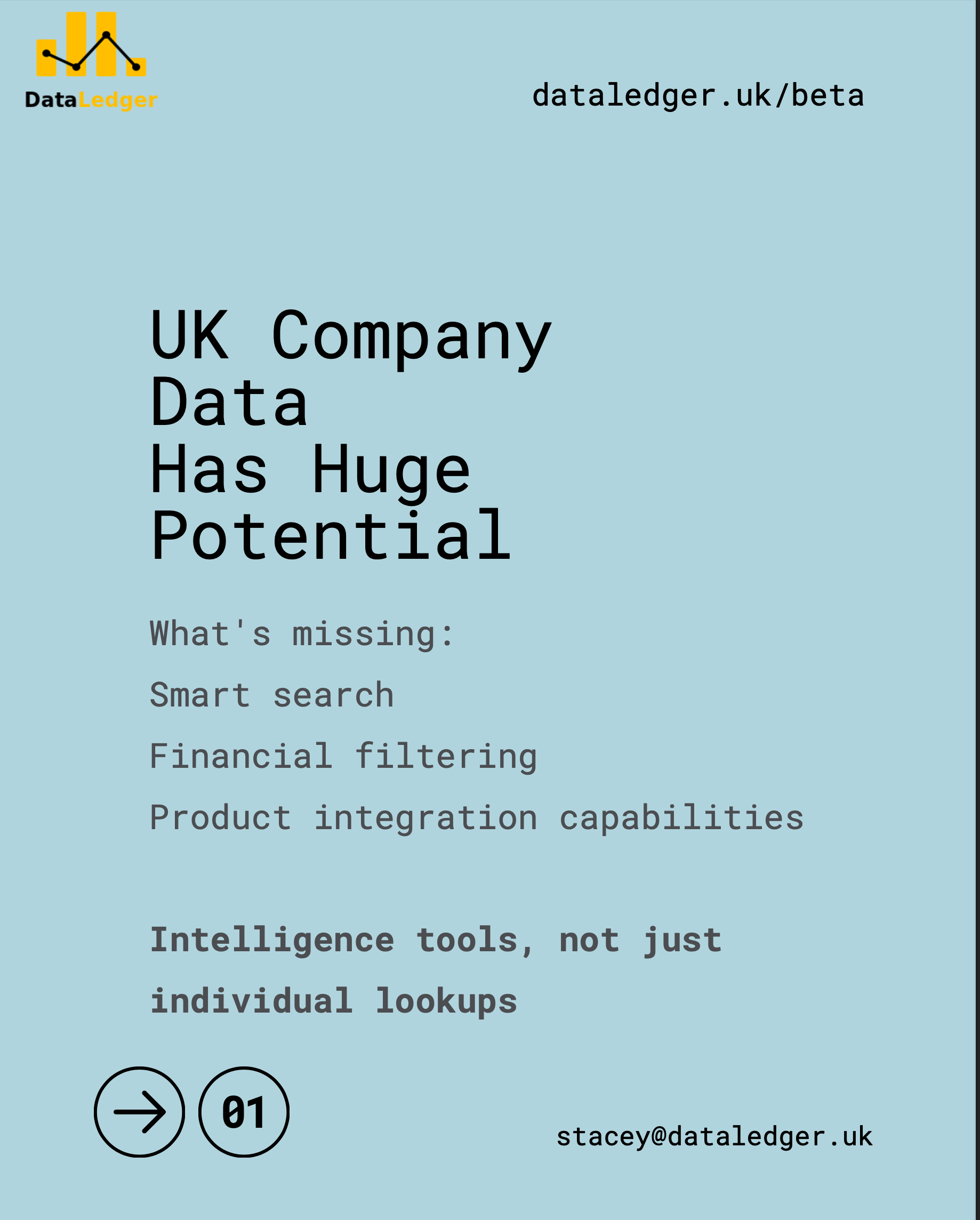 Média Données - Clean UK Company Financials pour alimenter votre prochain produit 2