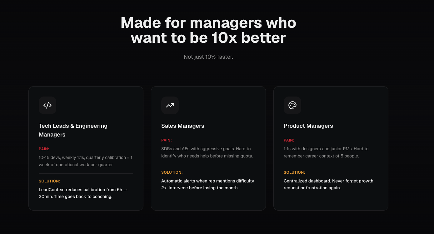 LeadContext gallery image