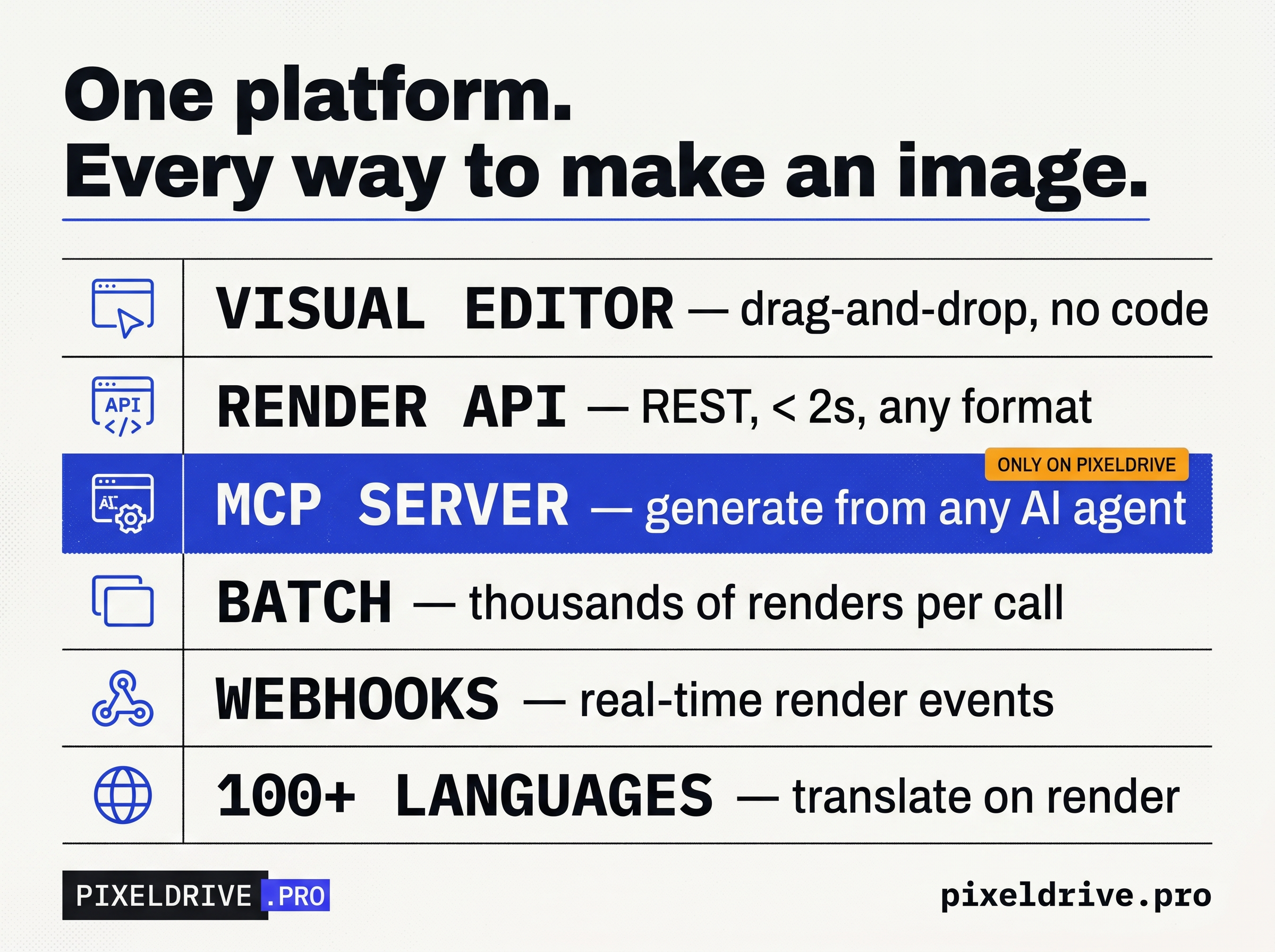 PixelDrivePro gallery image