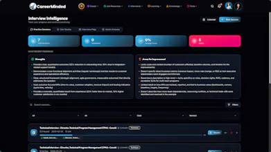 CareerMinded AI gallery image