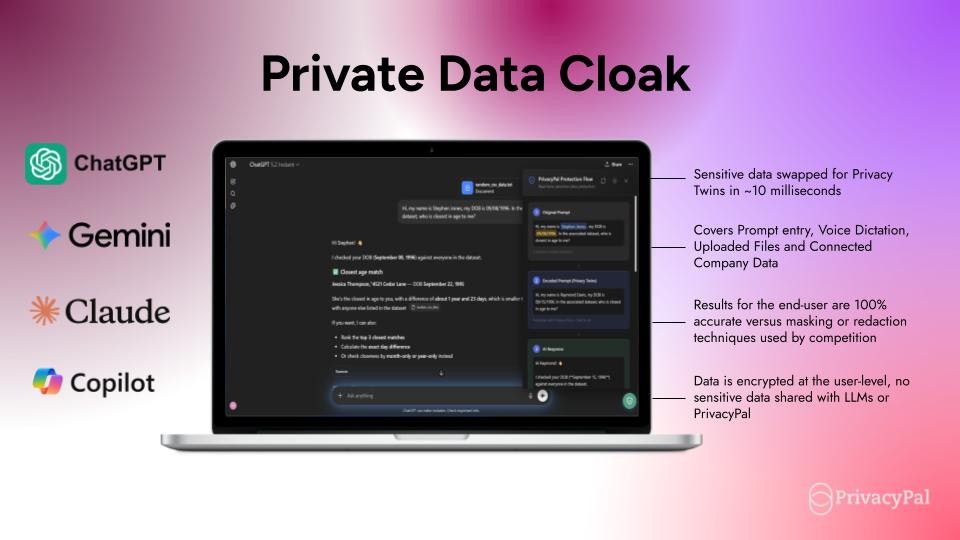 PrivacyPal Desktop Application Launch gallery image