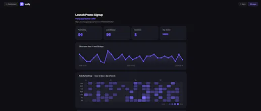 Vurly — Smart Link Shortener gallery image