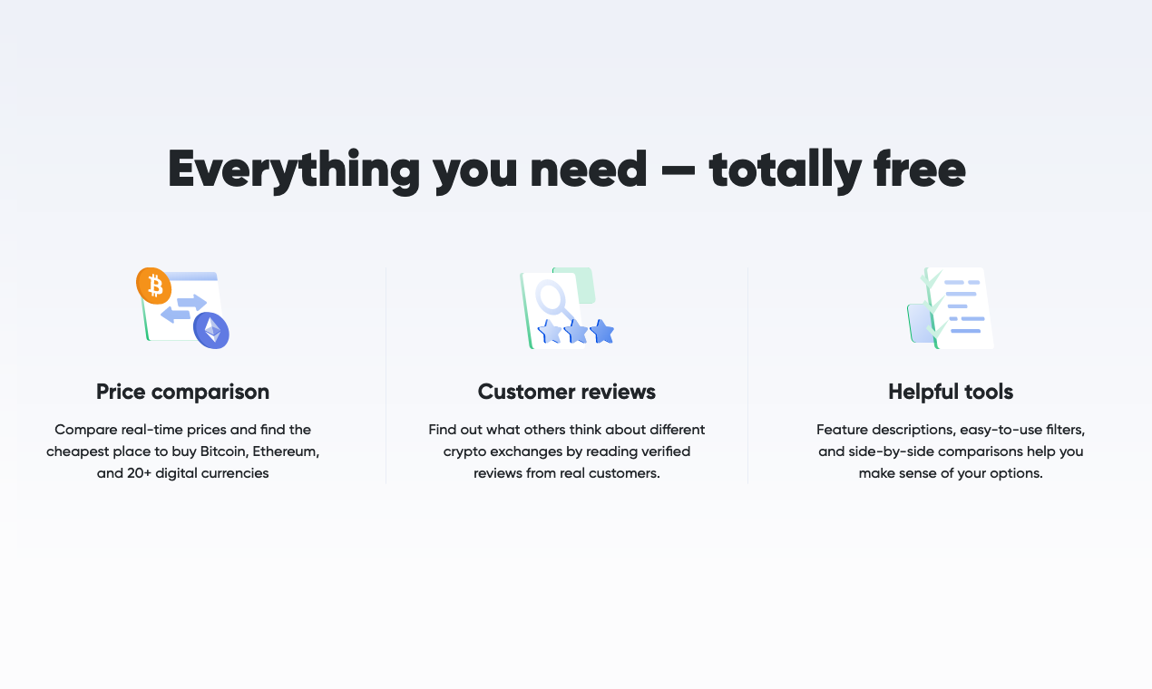 Best Cryptoradar alternatives (2026) | Product Hunt