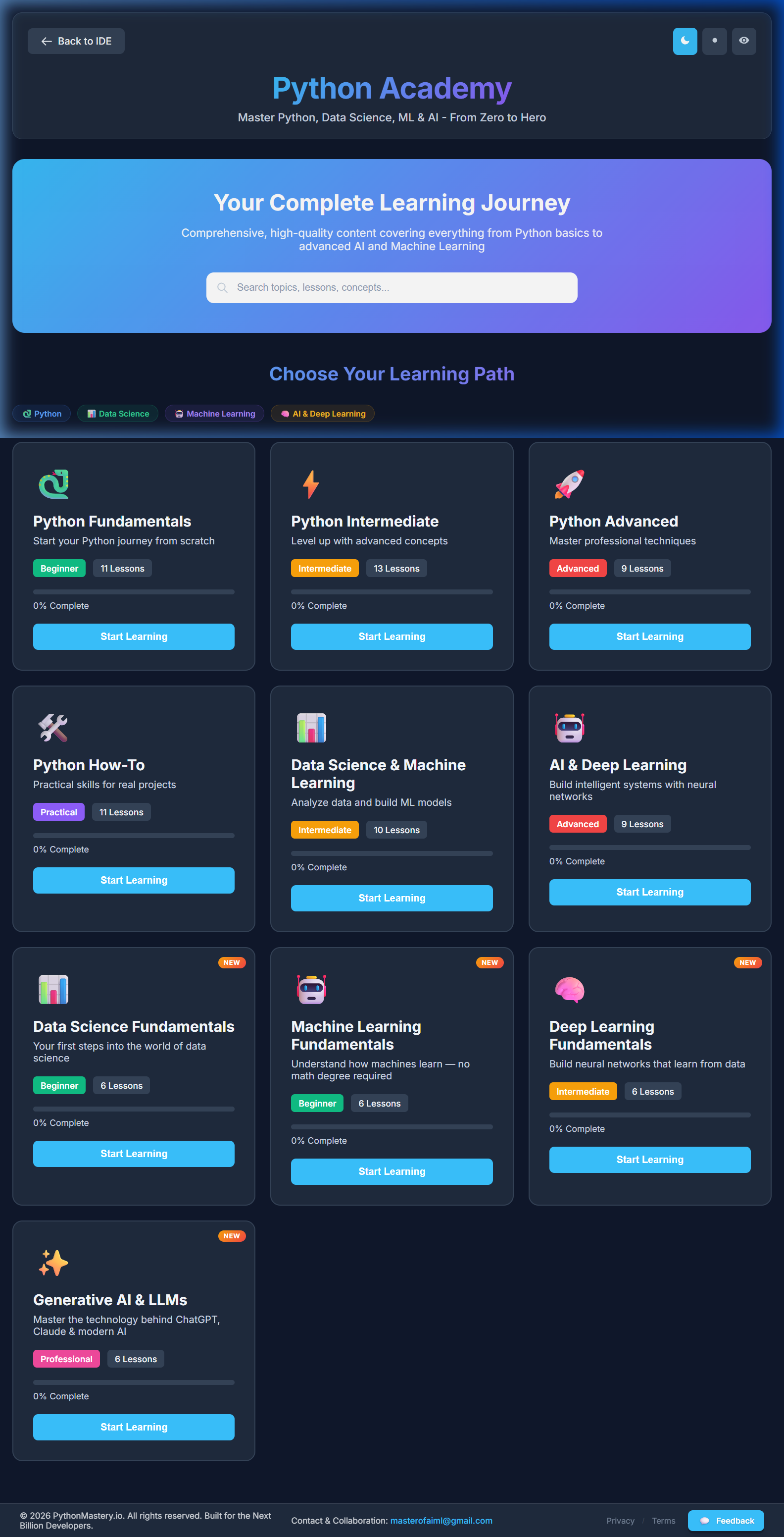 Pythonmastery.io gallery image