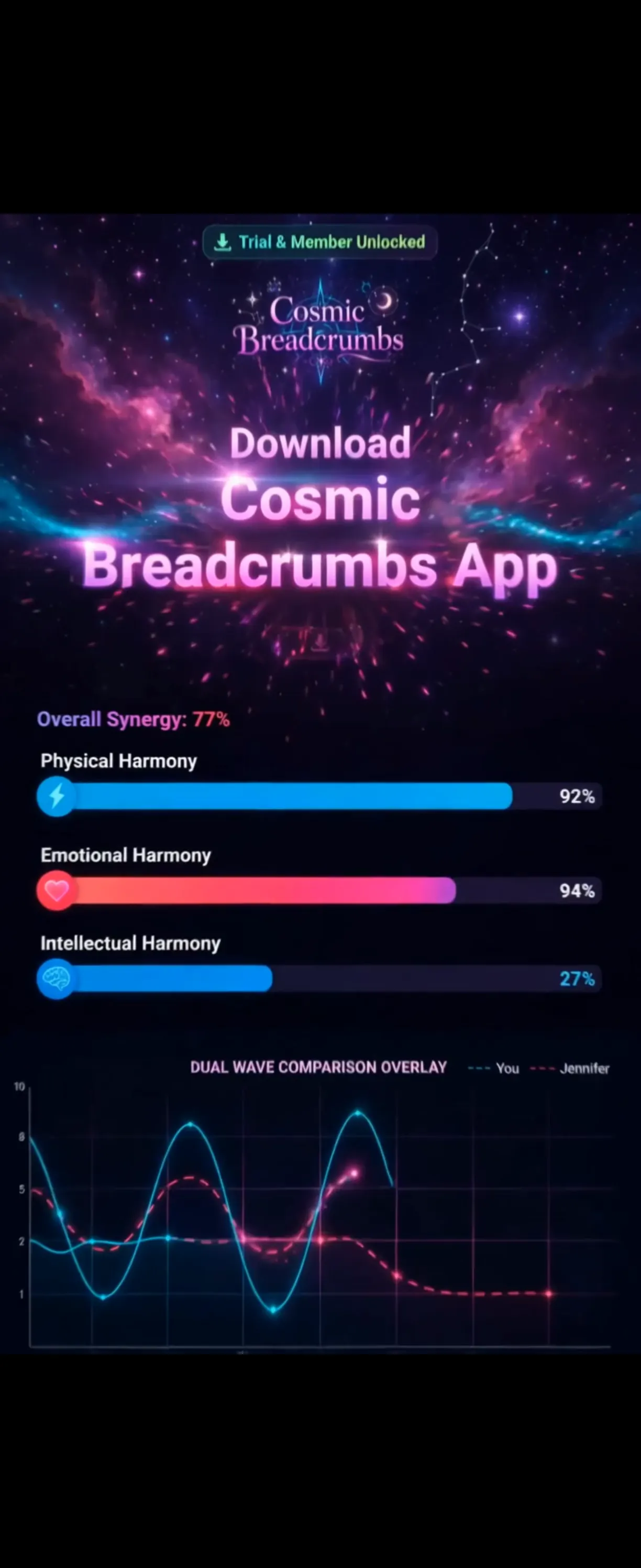 Cosmic Breadcrumbs gallery image