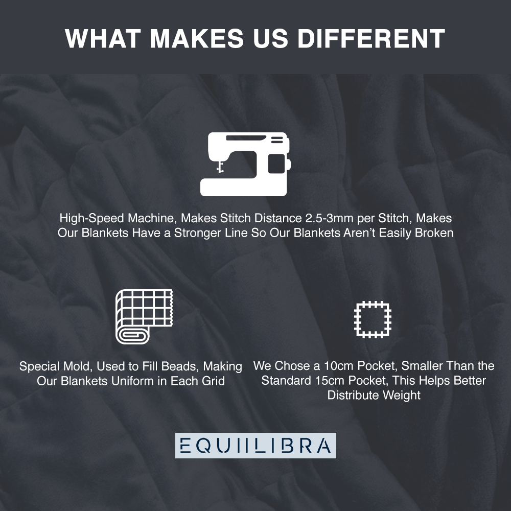 Equiilibra Weighted Blanket for Travel gallery image