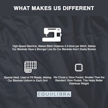 Equiilibra Weighted Blanket for Travel gallery image