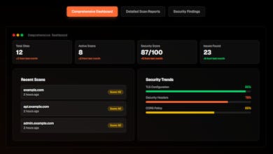 zdelab β Automated Security Health Scans gallery image