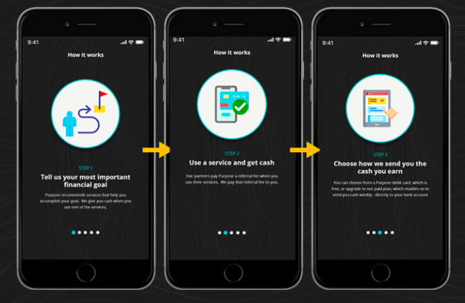 Purpose gallery image