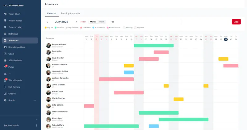 DTPulse screenshot 5