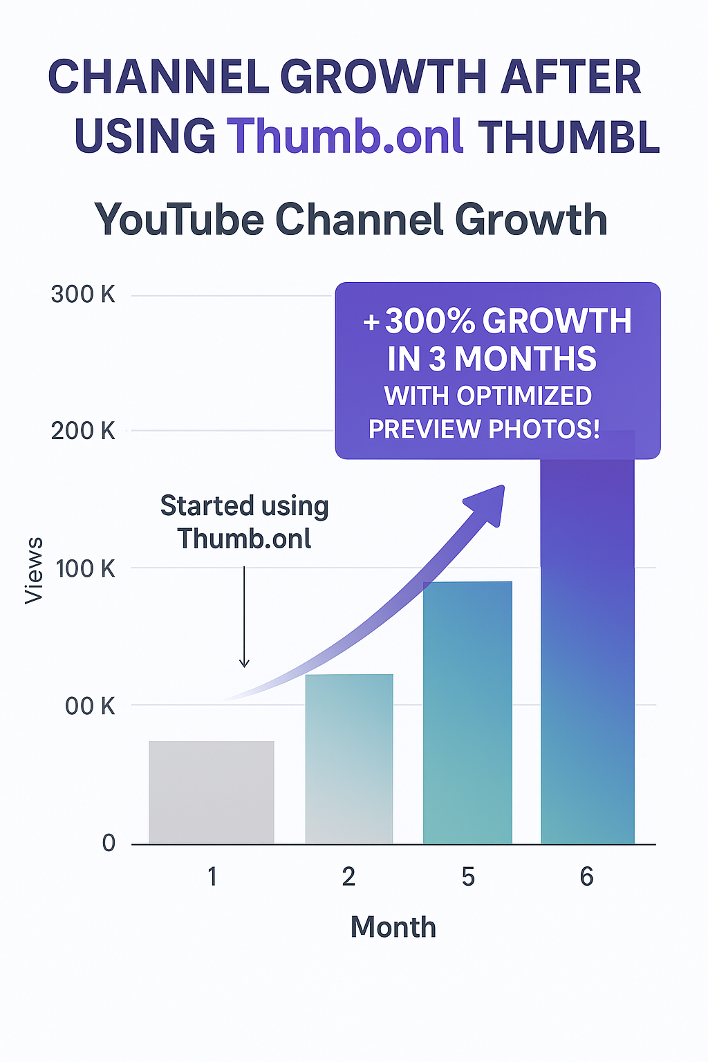 Thumb.onl: AI Thumbnails for Creators gallery image