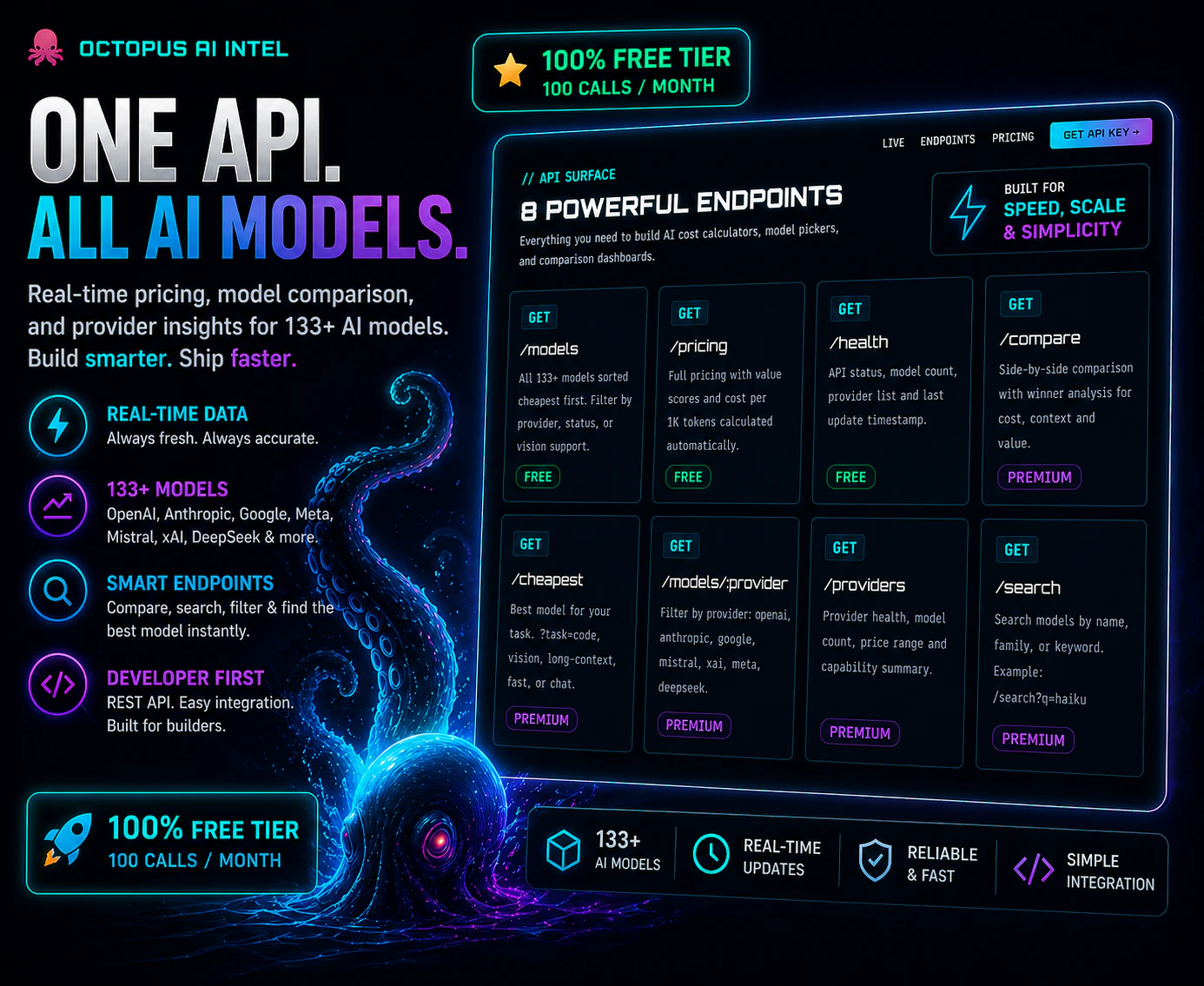 Octopus AI Model Intel screenshot 2