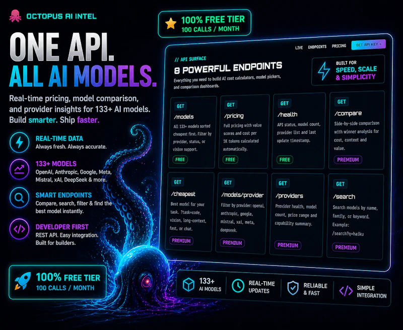 Octopus AI Model Intel screenshot 3