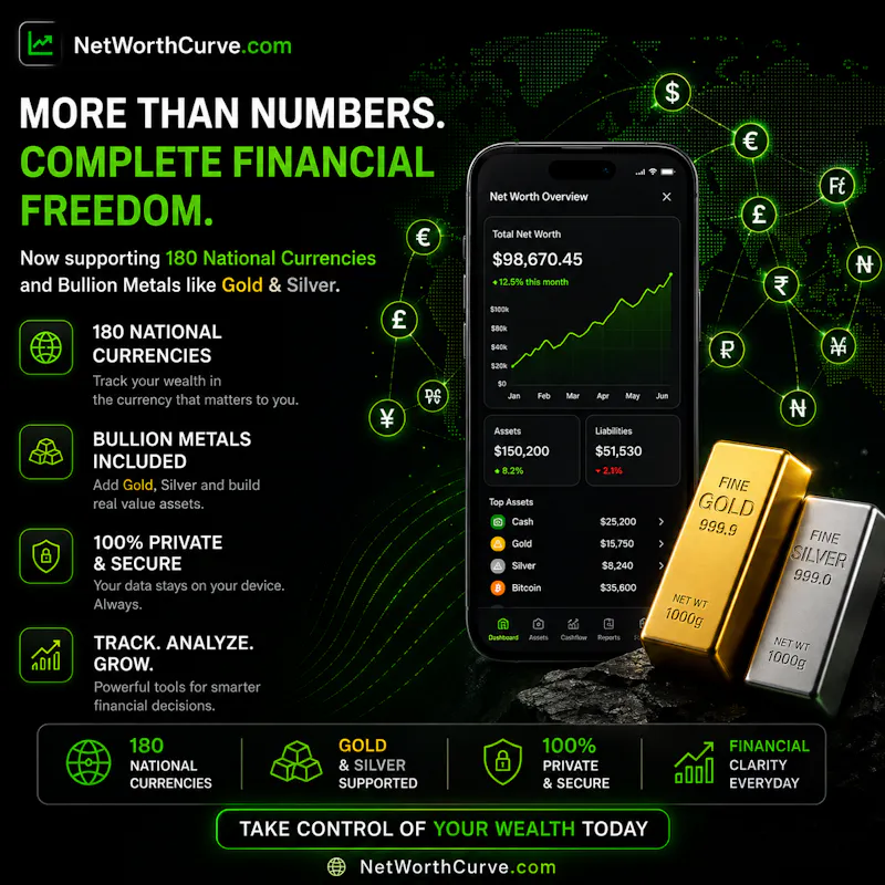 NetWorthCurve.com screenshot 1