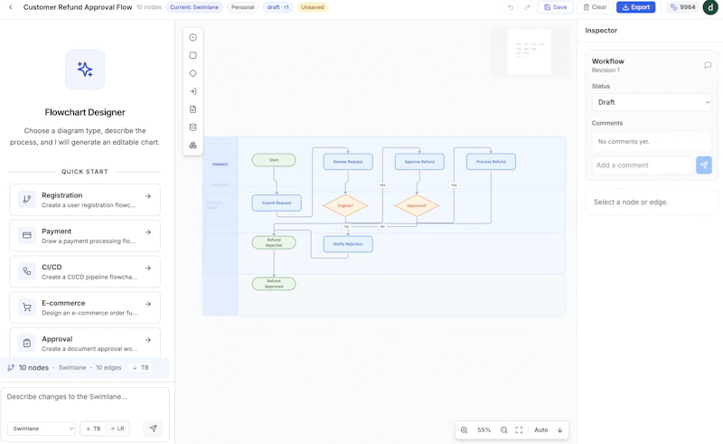 EaseChart - AI Flowchart Generator screenshot 2